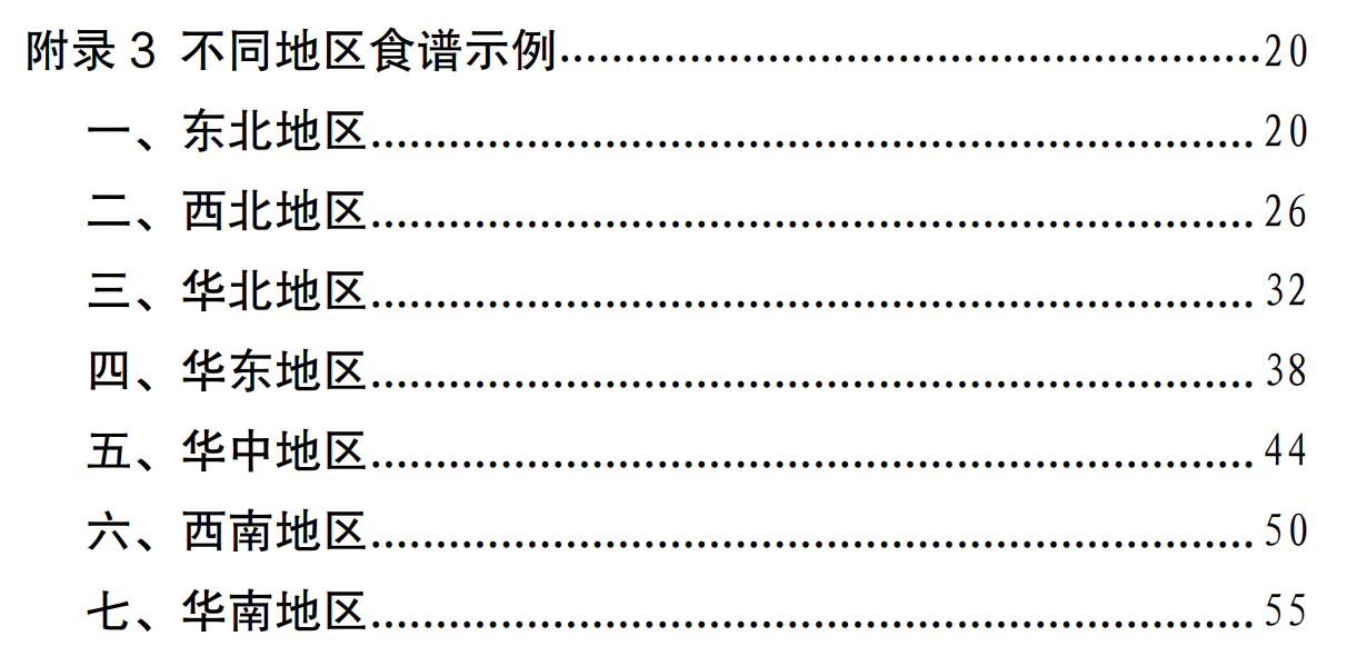 官方手把手教你科学减肥！建议收藏！