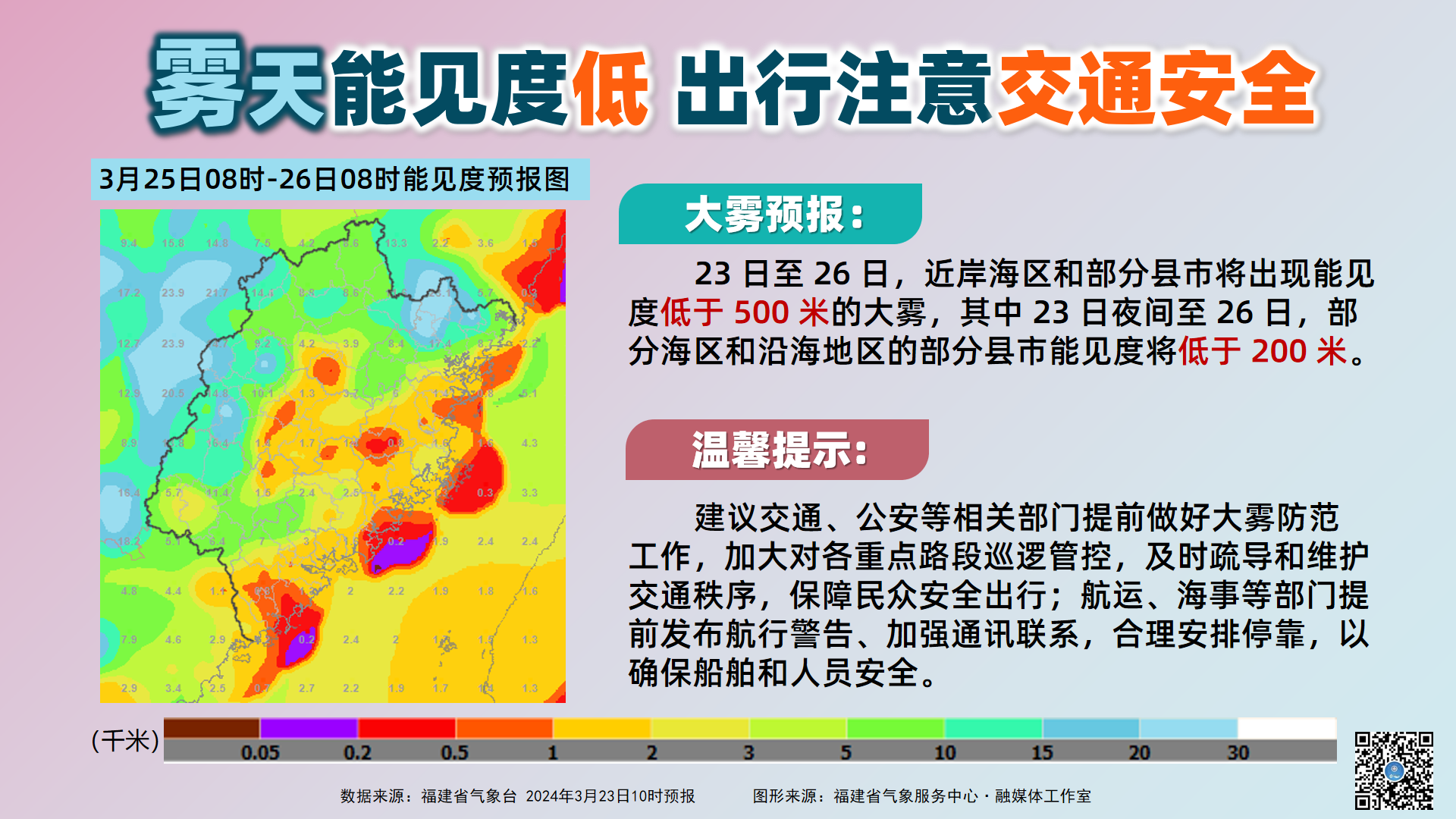 长乐天气又双叒要变……