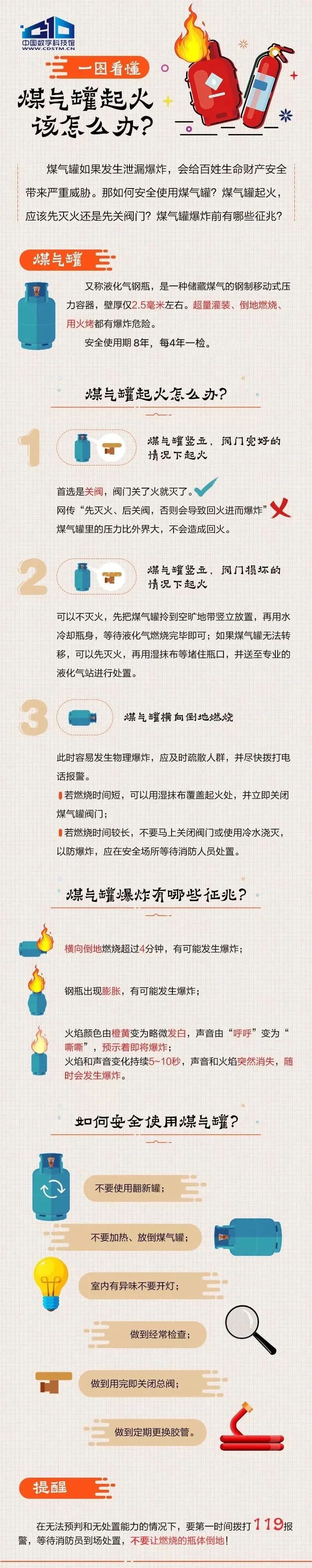 14→3！长乐这个行业大整合！事关千家万户