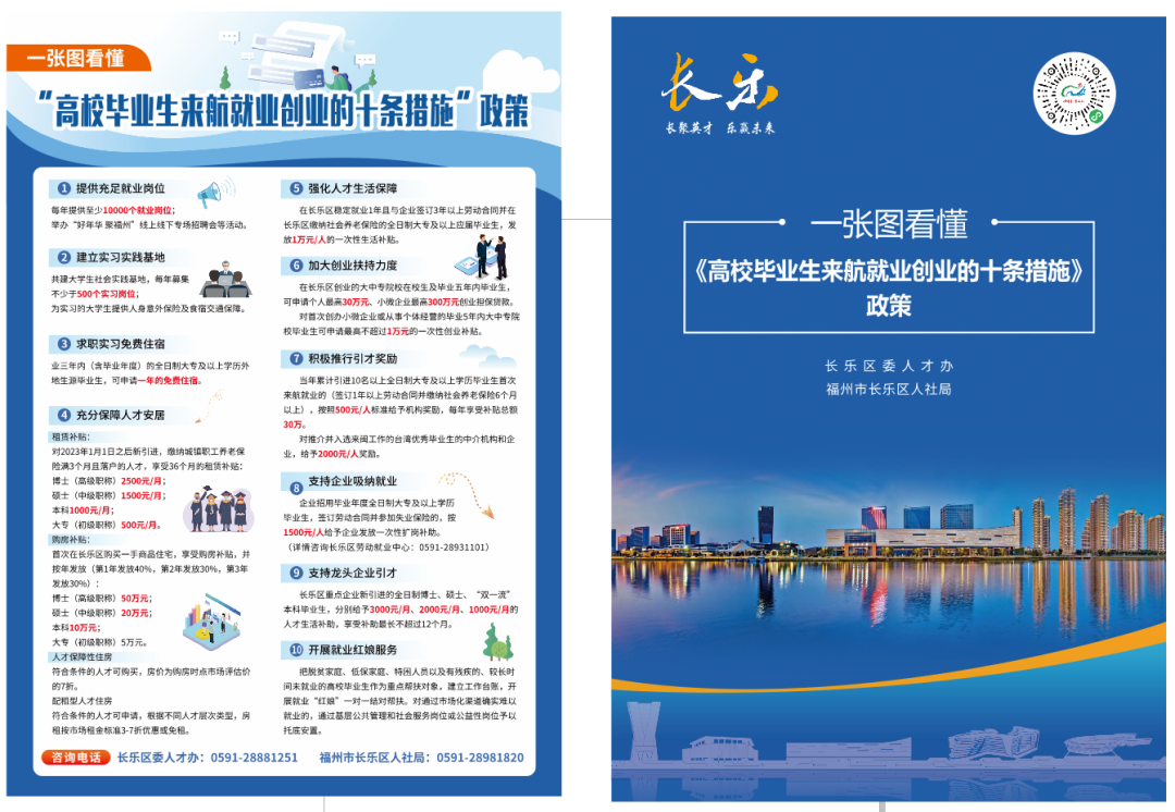 领钱啦！长乐这类人，最高可领150万！