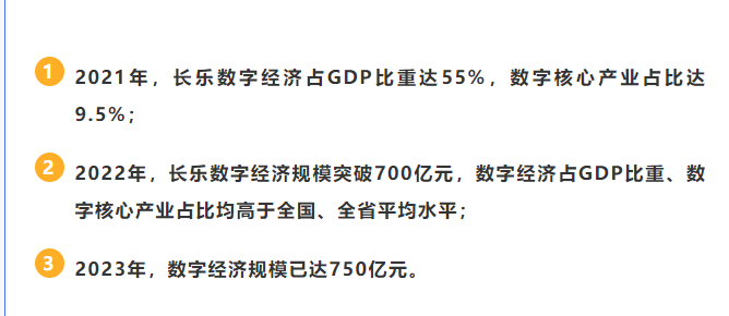 加“数”前行！千年古邑建智“惠”之城！