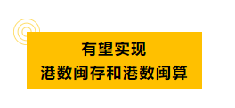 规格历史之最！项目重磅亮眼！长乐这场盛会即将开启！