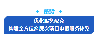 耕“云”种“数”！长乐打造数实融合样板