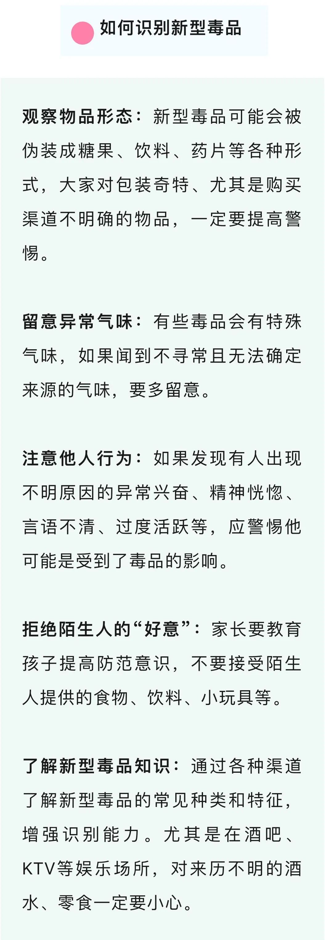当心！这些毒品会“变身”……