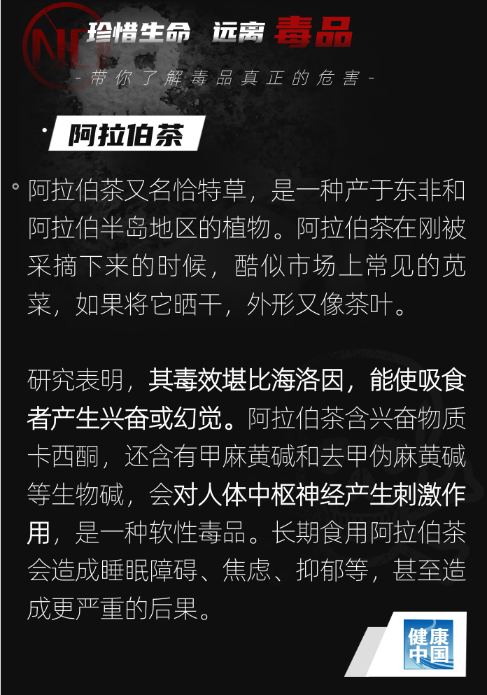 当心！这些毒品会“变身”……