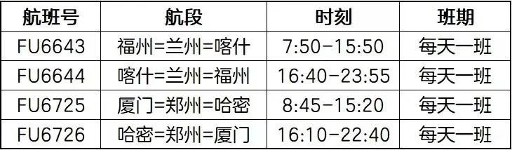 国内最长航线之一！福州这条航线今日开通！