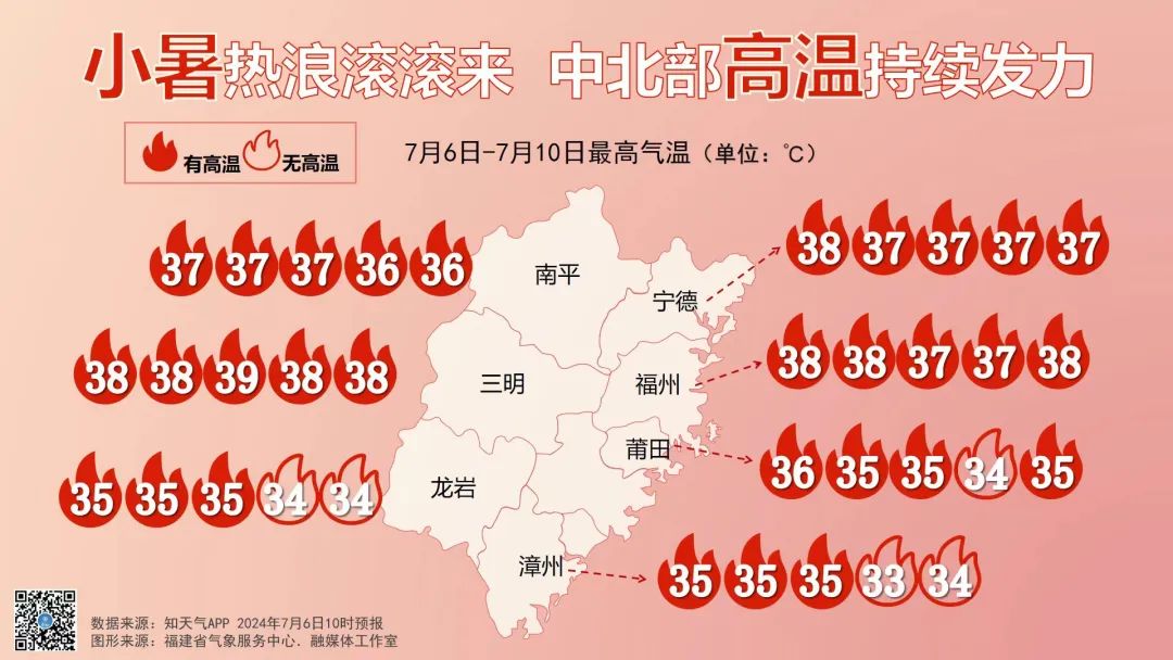 长乐人！今起，出门可以多穿红色的衣服