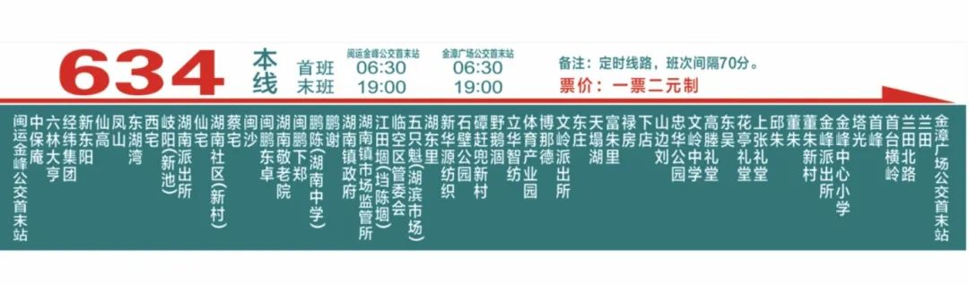 速看！明起，长乐多条公交启用新站点！经过你家吗？
