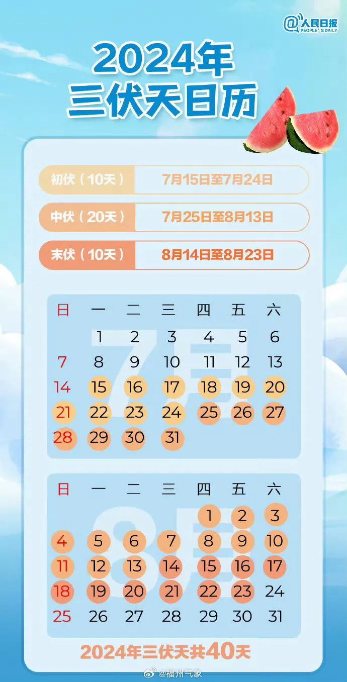 长达40天！长乐即将进入……