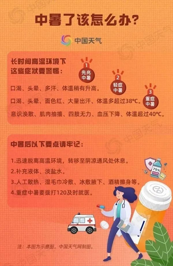 长达40天！长乐即将进入……