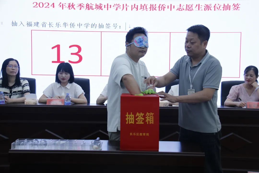 661人填报！87人中签！@长乐家长们，速看！