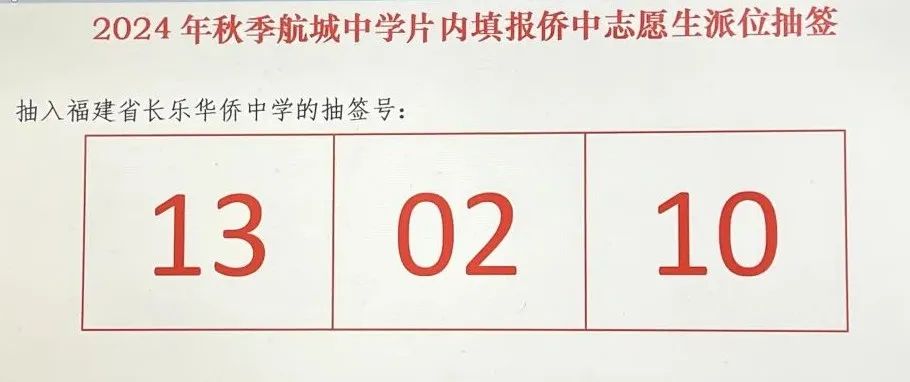 661人填报！87人中签！@长乐家长们，速看！