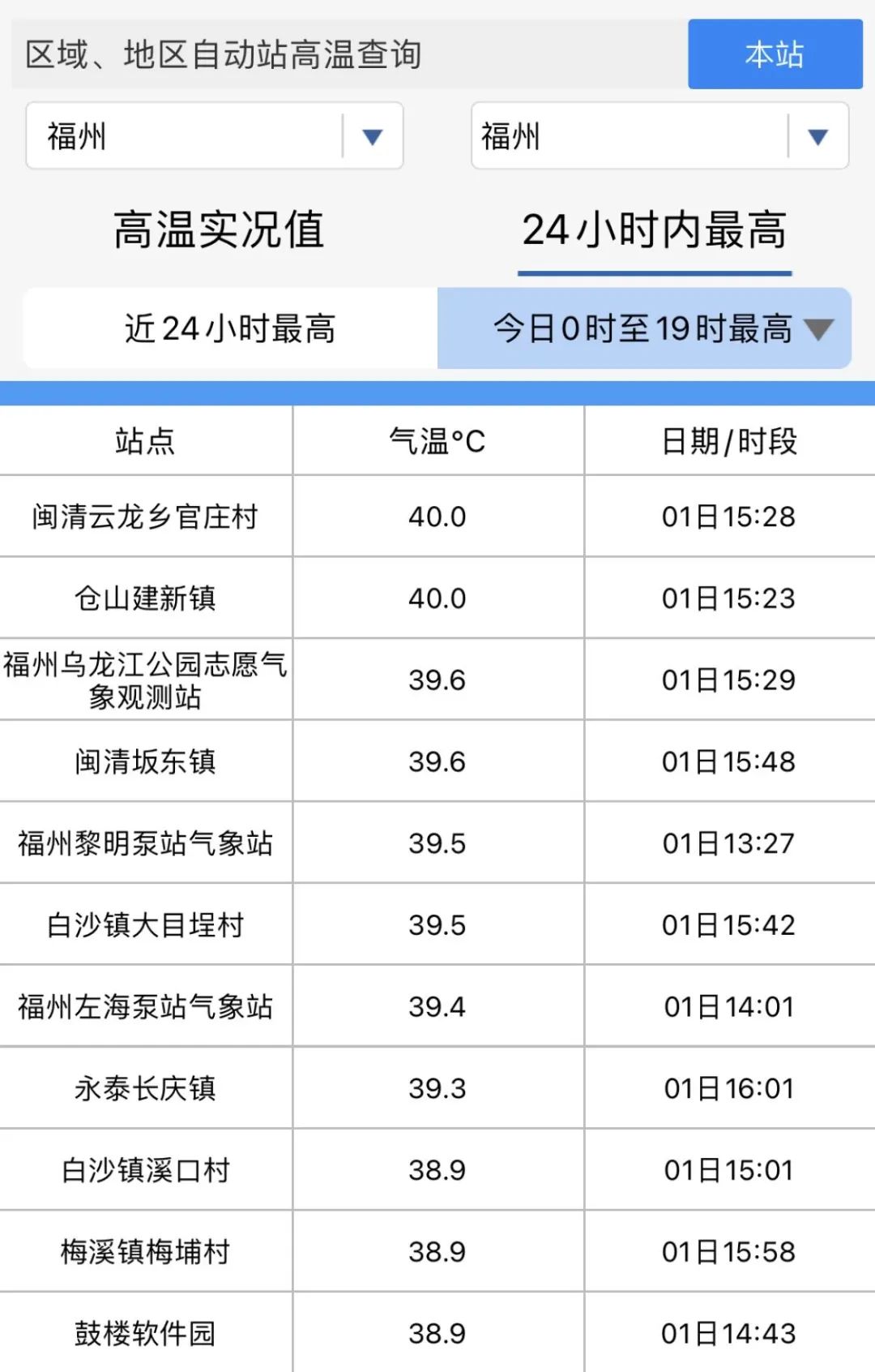 8月台风“排班表”来了！长乐将迎雷雨