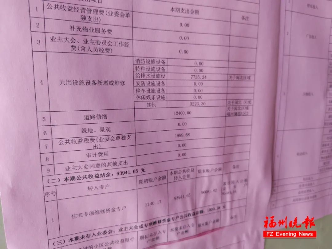 重要发布！事关长乐大量小区