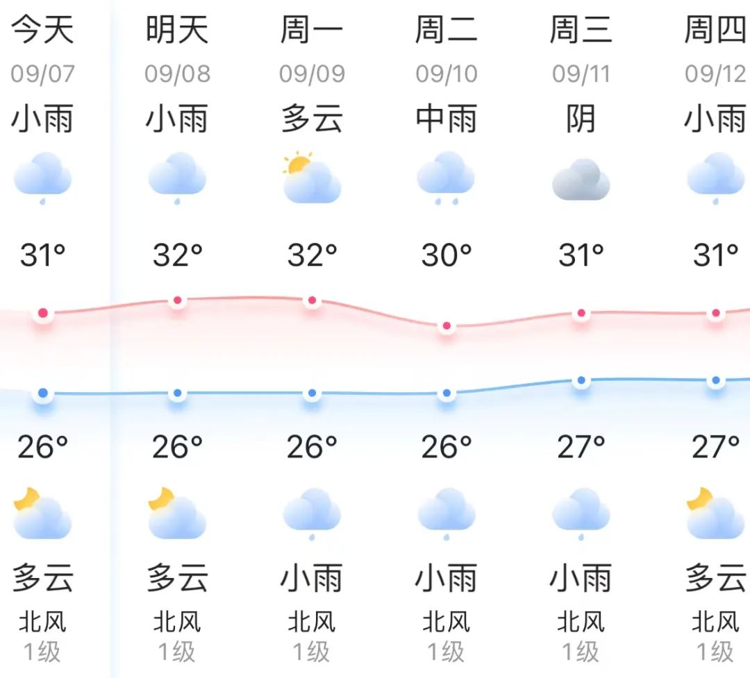 长乐人今天要做这件事......