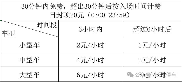 封顶20元！3天后启动收费！就在长乐这所学校附近……