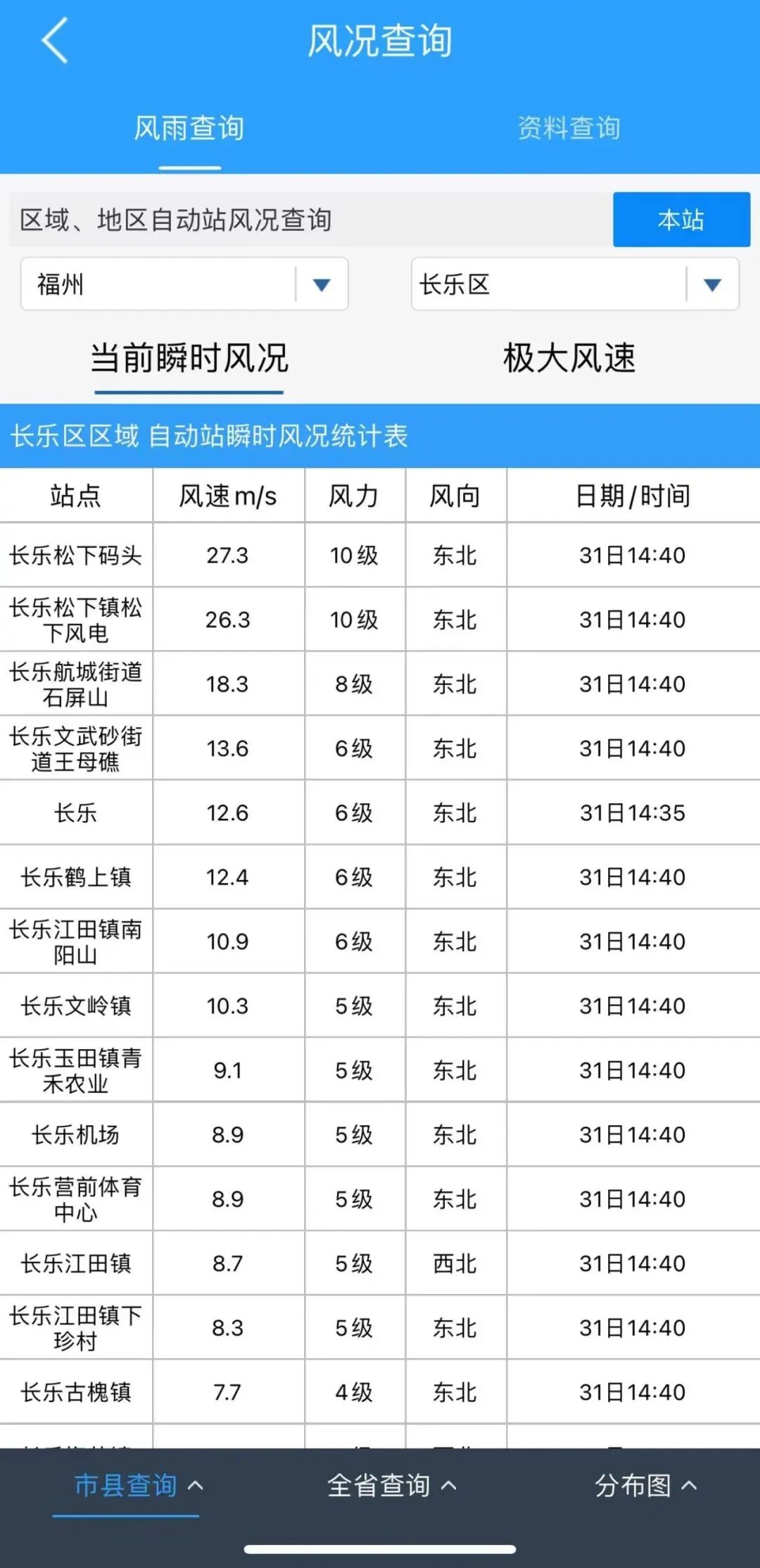 刚刚，台风“康妮”登陆！