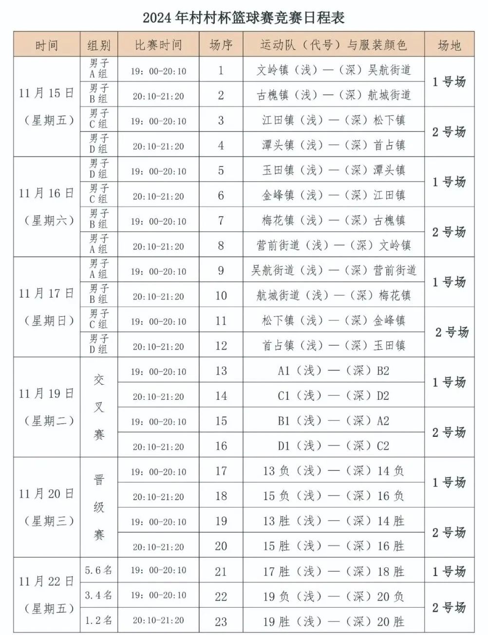 长乐12支队伍巅峰对决！你看好谁？