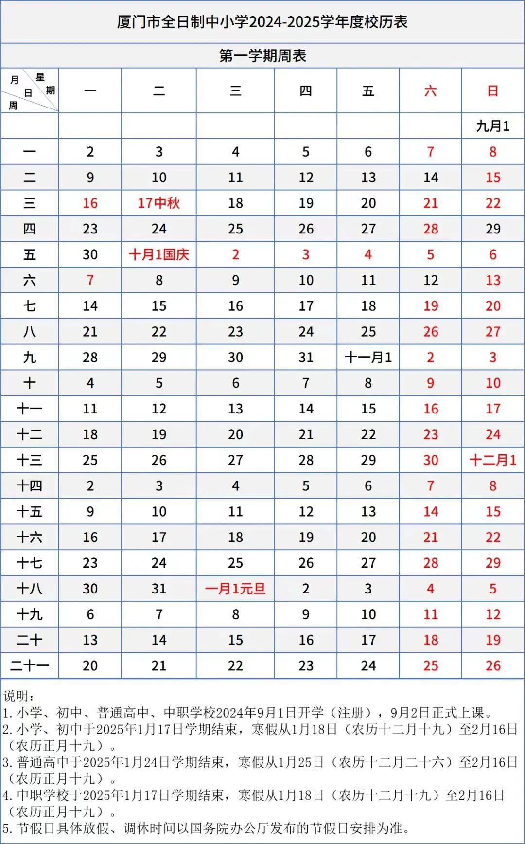 放假通知！福建寒假时间确定了
