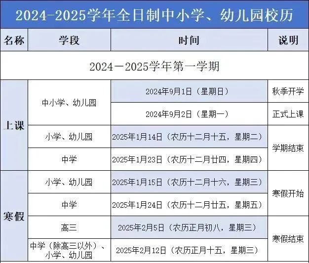 放假通知！福建寒假时间确定了