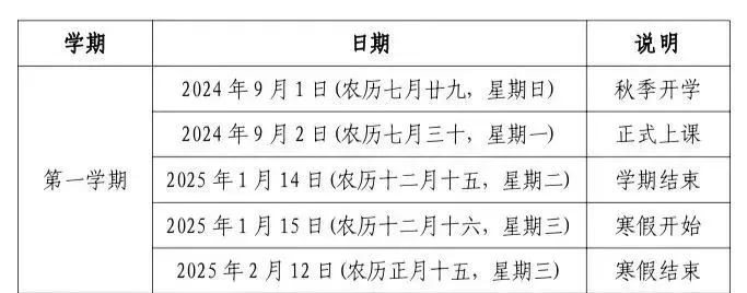 放假通知！福建寒假时间确定了