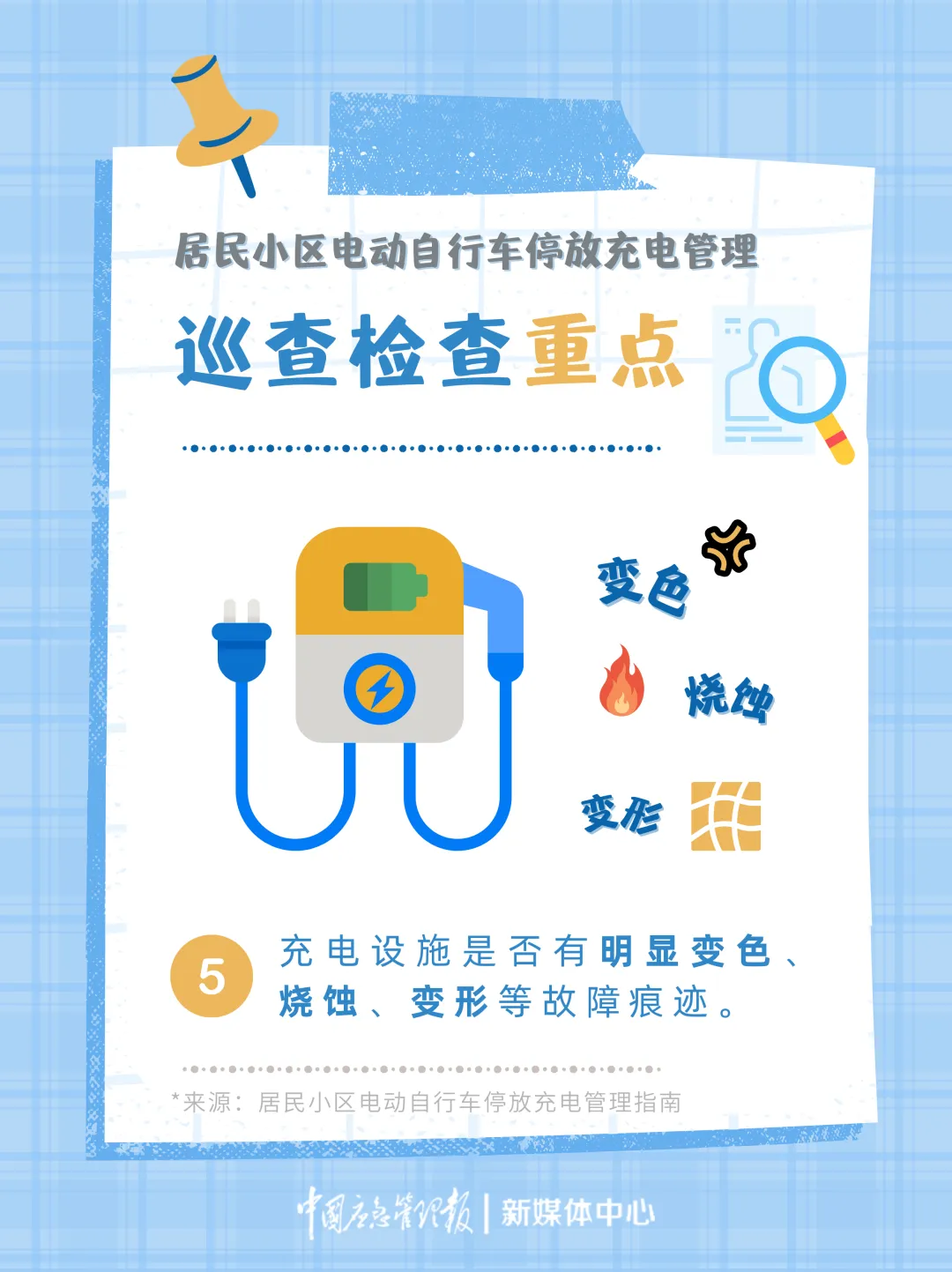 痛心！1死4伤，原因又是它！