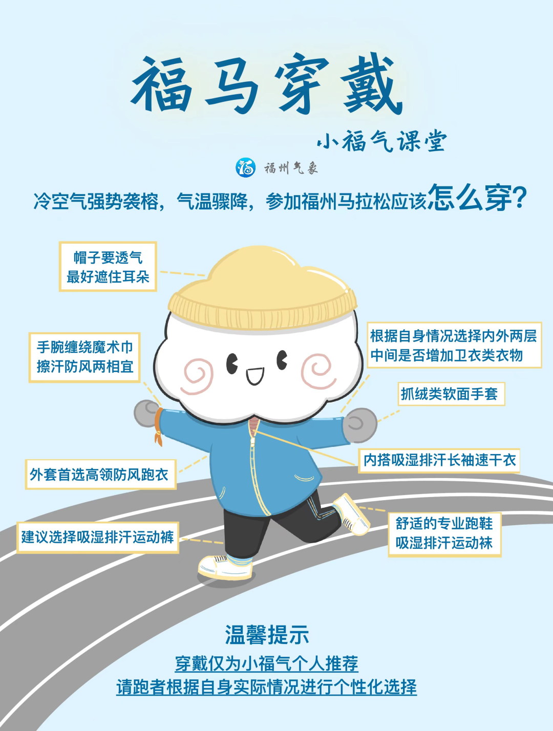 猛降！长乐最低3℃！