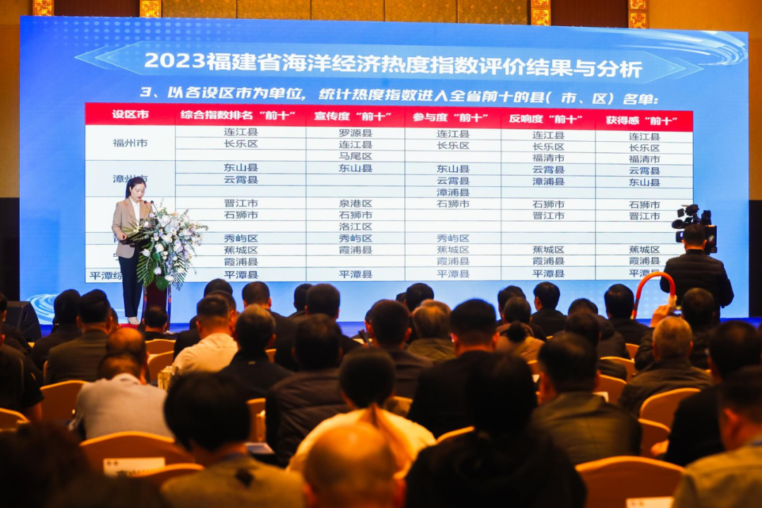 国内首个！长乐上榜！