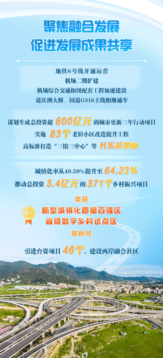 振奋人心！长乐这璀璨十年！