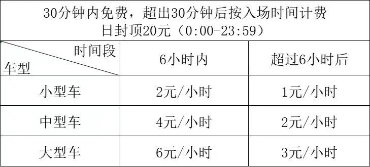 定了！3天后正式收费！