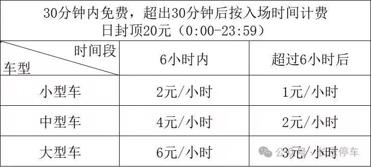 明天正式启动！事关长乐停车！