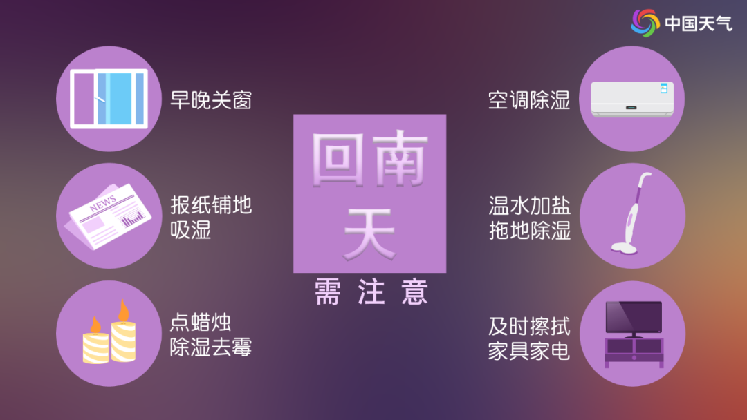 暴涨12℃！长乐人记得关好门窗，欠的雨要还了？