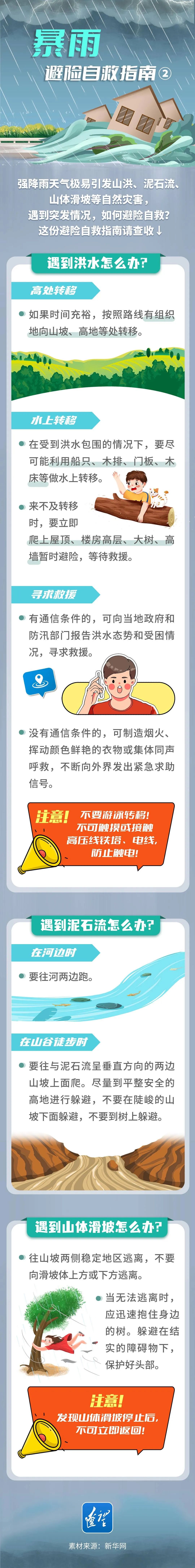 暴雨！长乐天气上演大反转，接下来太刺激→
