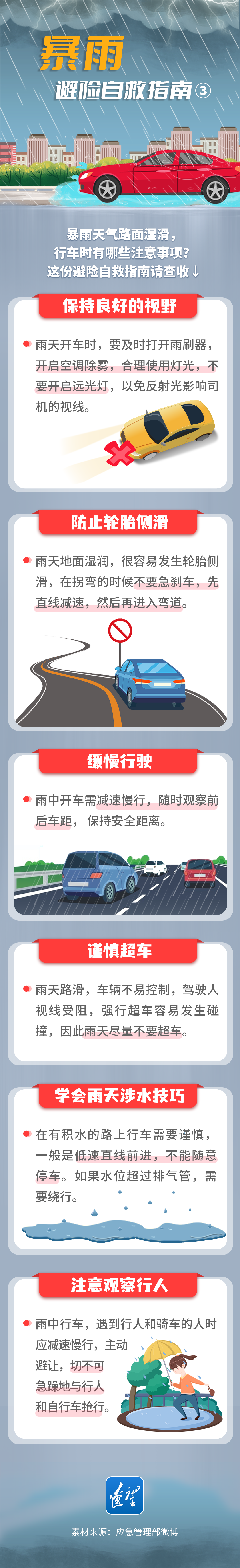 暴雨！长乐天气上演大反转，接下来太刺激→