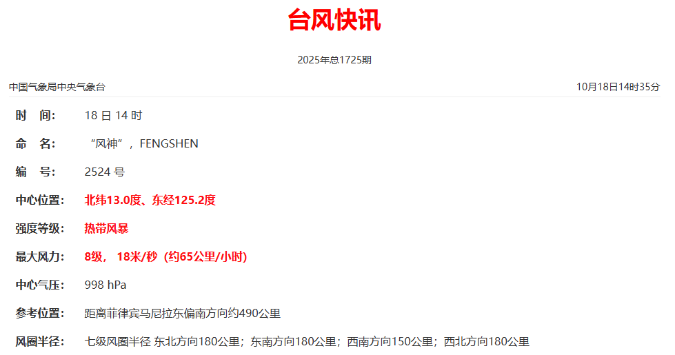 最高或只22℃！冷空气即将“到货”！这波有点猛