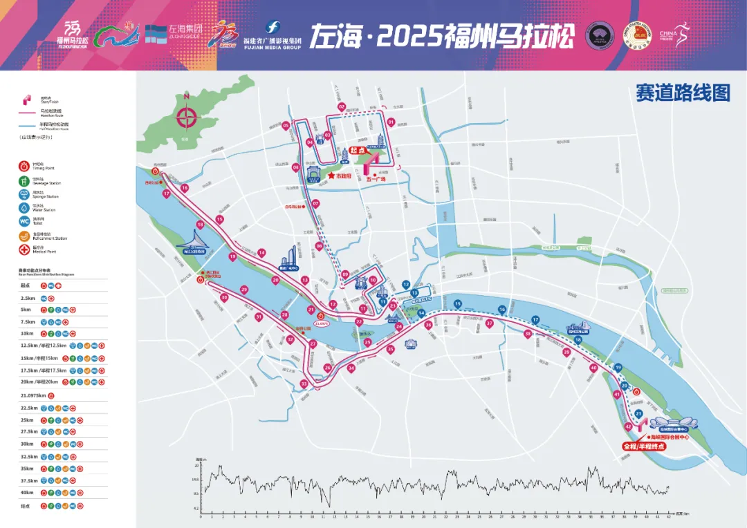 福州地铁刚刚公告：这些人免费！