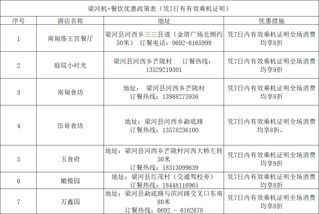 约3.5小时！福州—芒市直飞航线开通